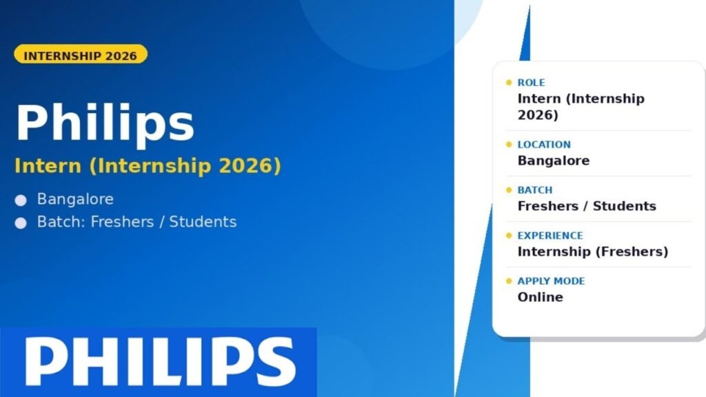 Philips Internship 2026 | Intern Opportunities for Freshers in Bangalore | Apply Now Careers