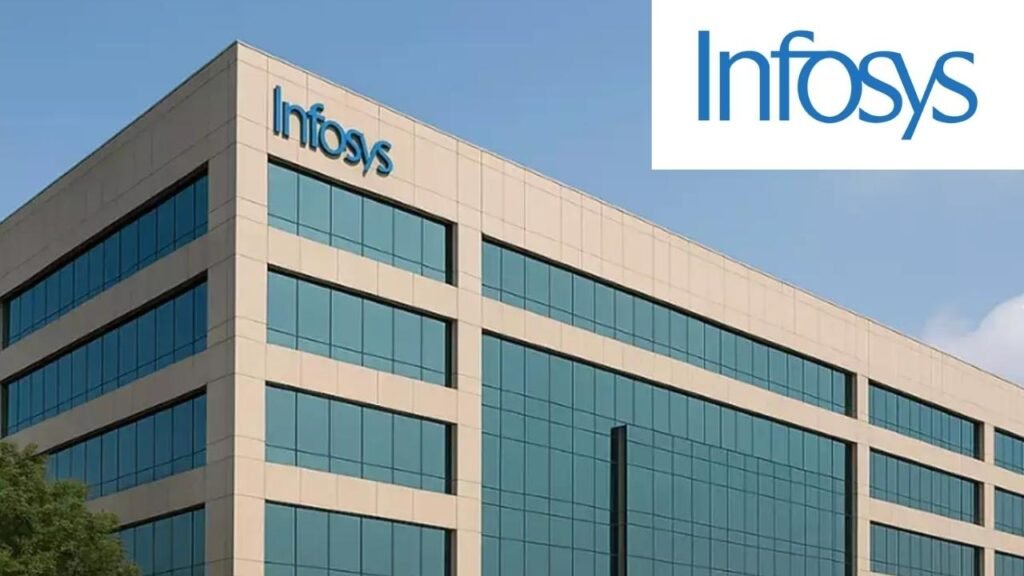 Infosys Off Campus Drive 2026 | Best Fresher Jobs SP L3 L2 L1 DSE Apply